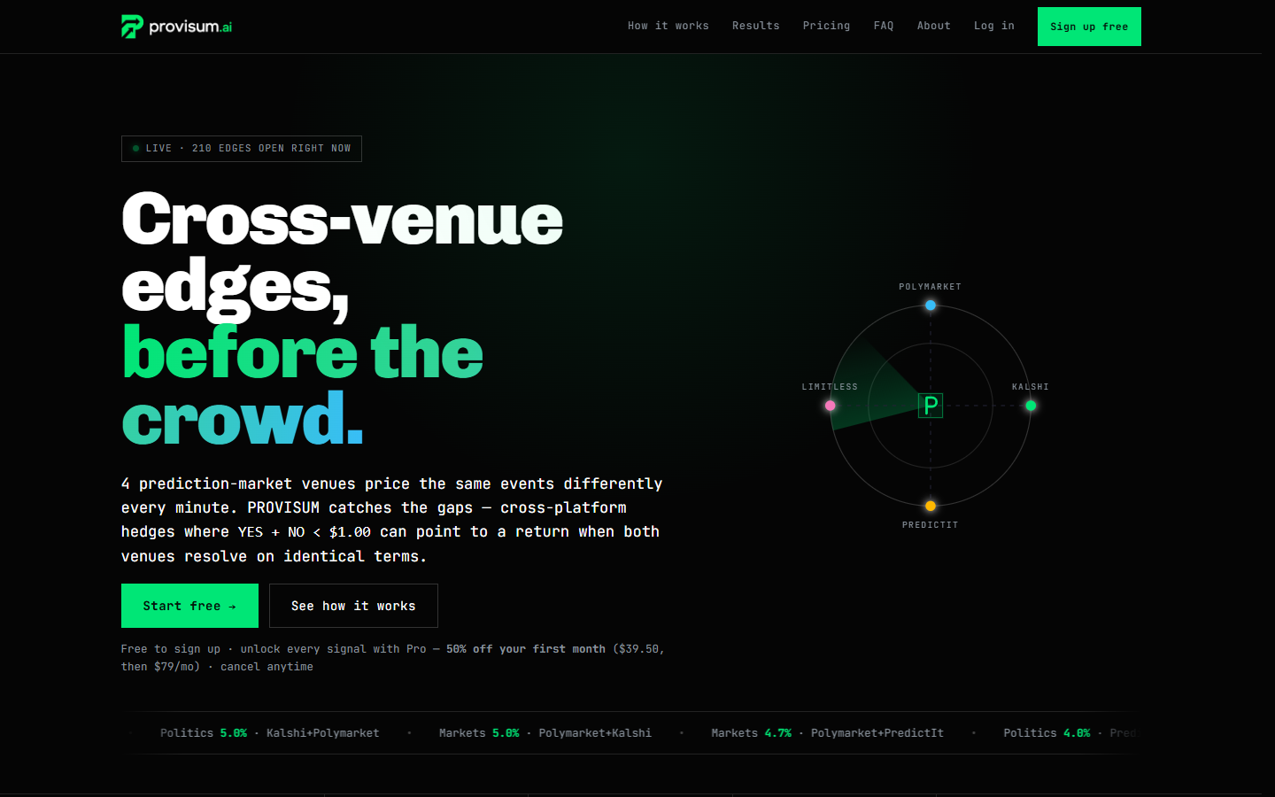 PROVISUM screenshot 1